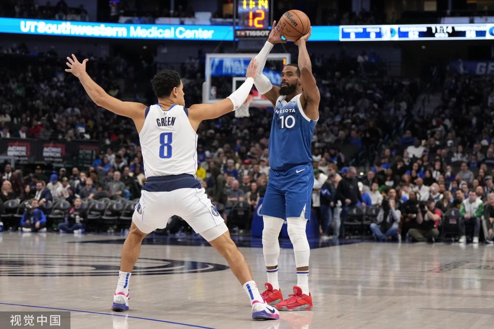 国际视野 国际视野